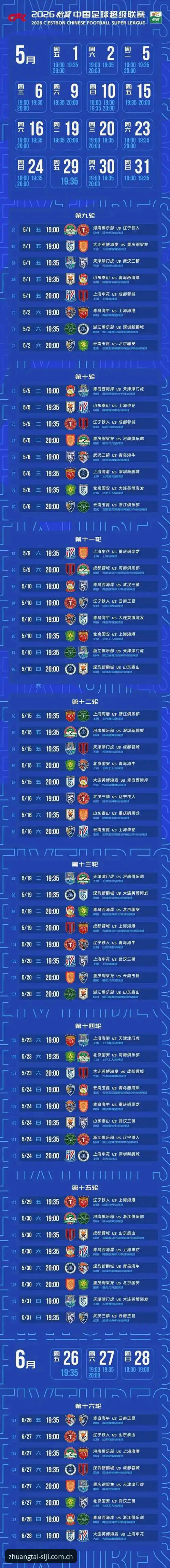 四季官方入口2026版完整指南：从积分榜数据到旧版赛程迁移的实战手册